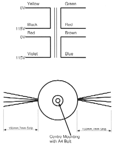 Connections