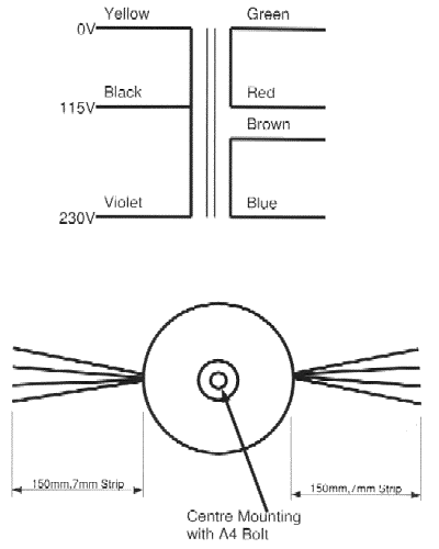 Connections