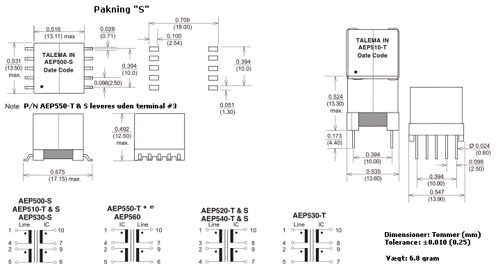 Dimensioner & Terminalforbindelser