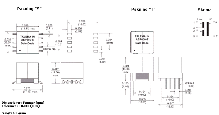 Dimensioner & Terminalforbindelser