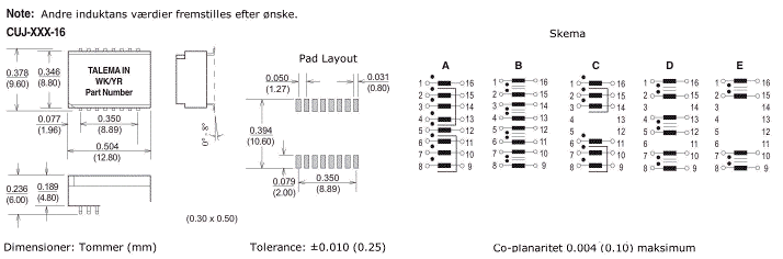 Dimensioner & Skema