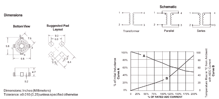 Mechanical Layout