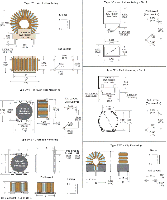 Mekanisk Layout